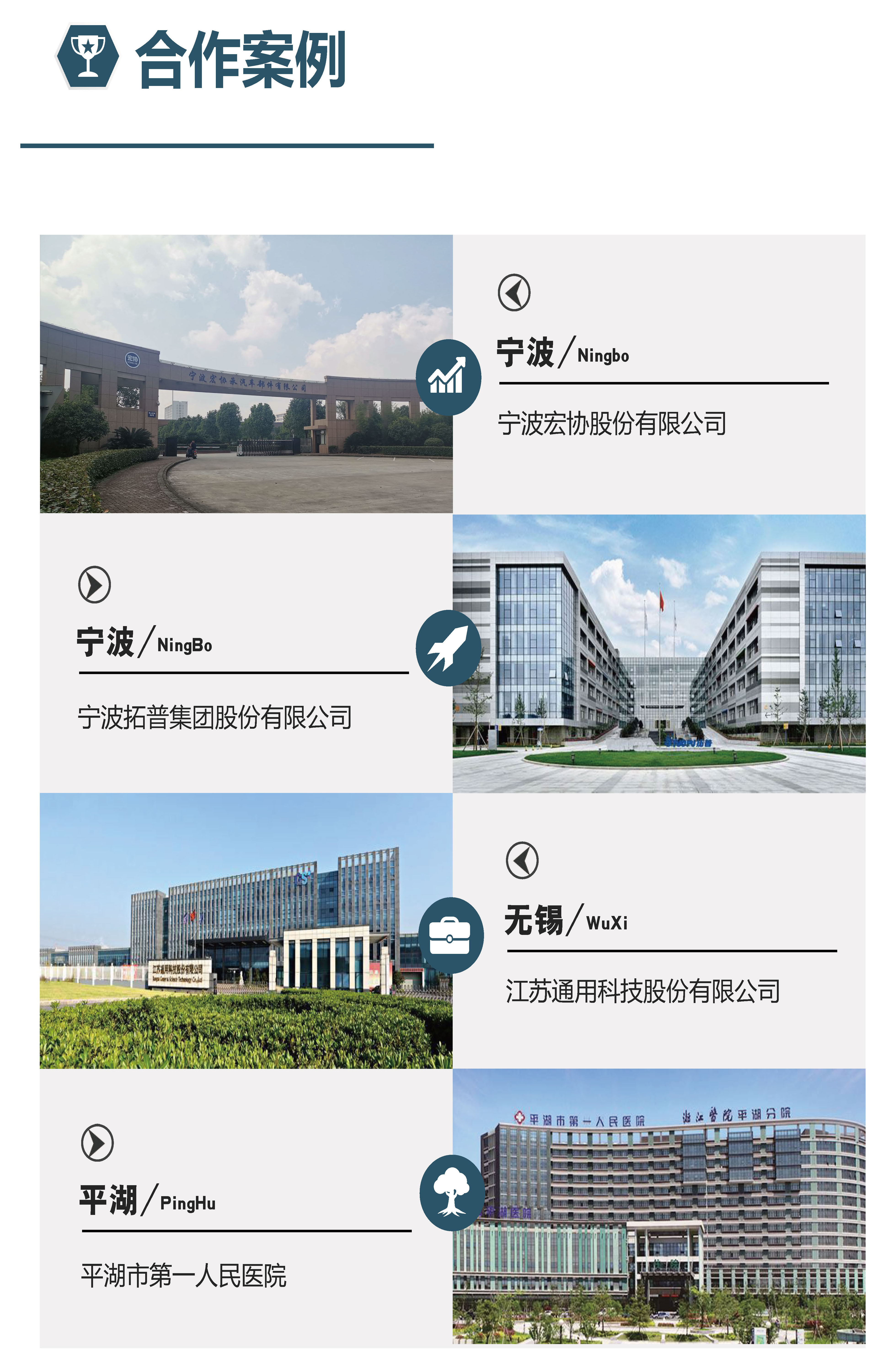 北京国科伟业电力科技有限公司,节能，照明节能
