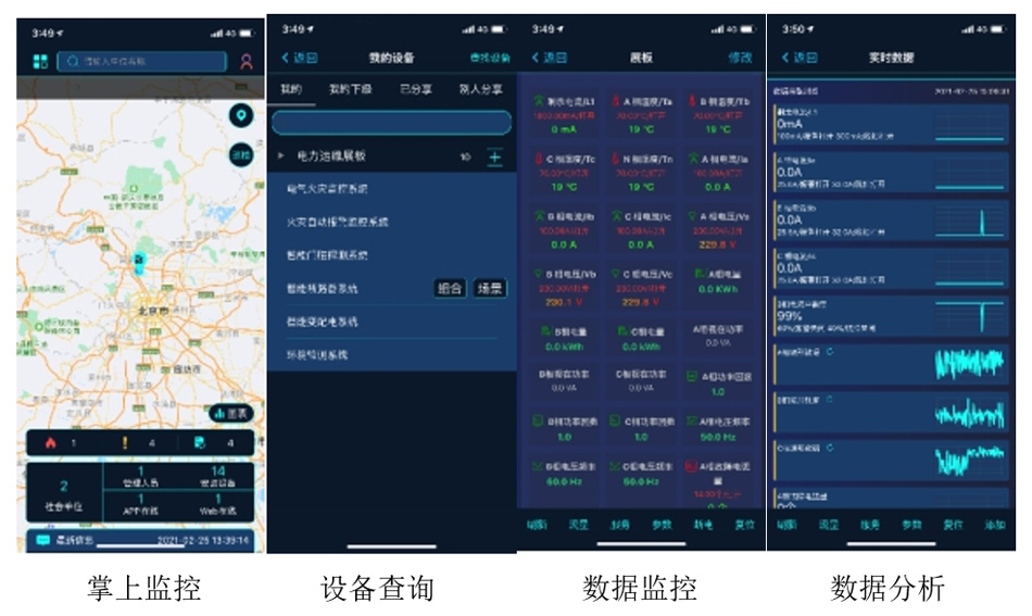 北京国科伟业电力科技有限公司,两部制电价，智慧消防
