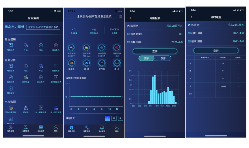北京国科伟业电力科技有限公司,两部制电价，智慧消防