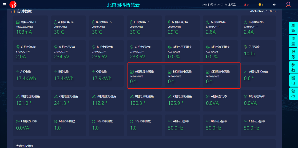 北京国科伟业电力科技有限公司,两部制电价，智慧消防